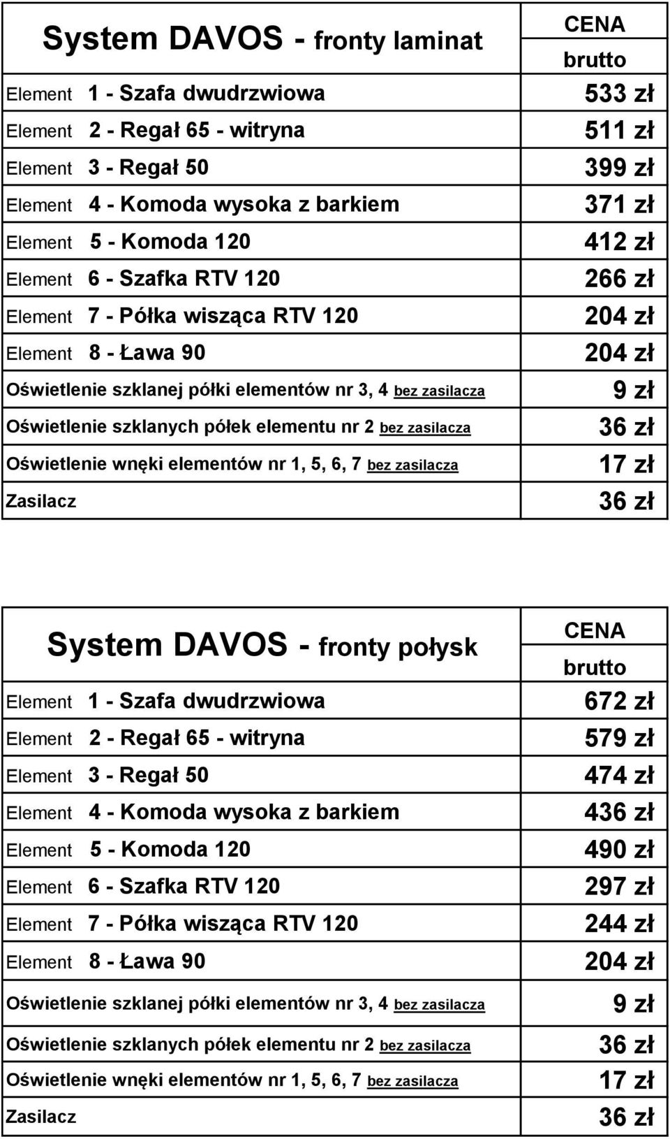 Zasilacz 533 zł 511 zł 399 zł 371 zł 412 zł 266 zł 204 zł 204 zł 9 zł 36 zł 17 zł 36 zł System DAVOS - fronty połysk Element 2 - Regał 65 - witryna Element 3 - Regał 50 Element 4 - Komoda wysoka z