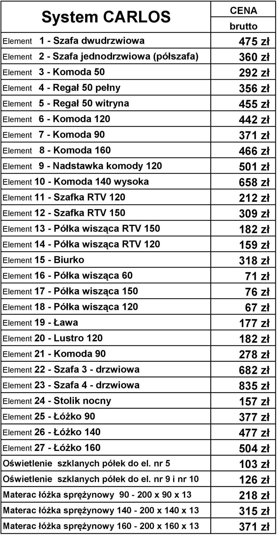 Element 15 - Biurko Element 16 - Półka wisząca 60 Element 17 - Półka wisząca 150 Element 18 - Półka wisząca 120 Element 19 - Ława Element 20 - Lustro 120 Element 21 - Komoda 90 Element 22 - Szafa 3 -