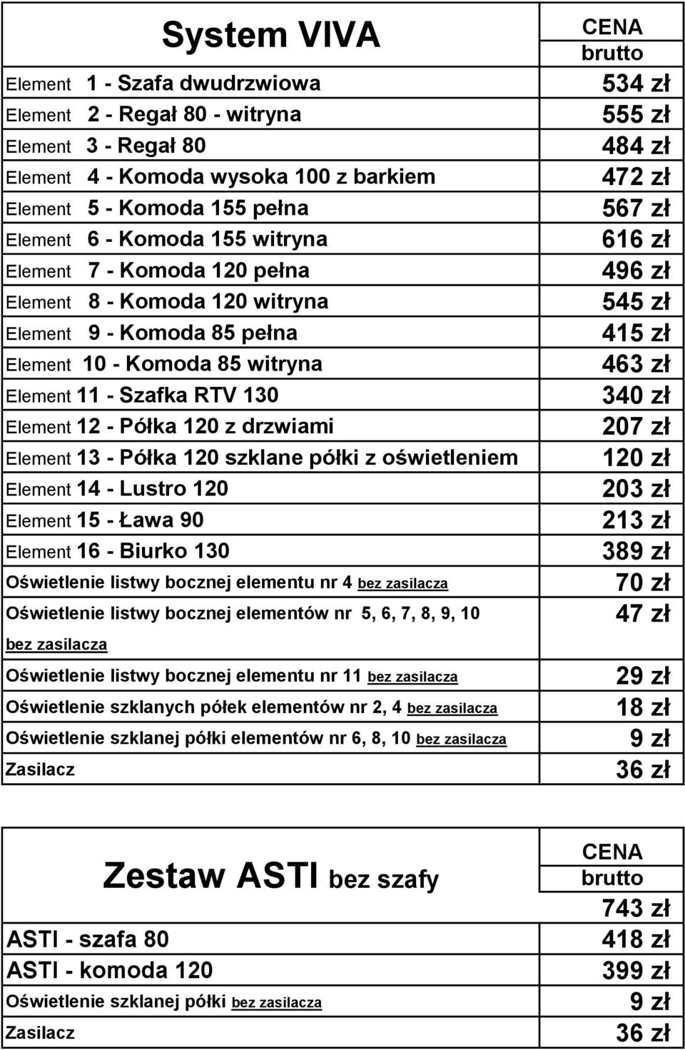 oświetleniem Element 14 - Lustro 120 Element 15 - Ława 90 Element 16 - Biurko 130 Oświetlenie listwy bocznej elementu nr 4 bez zasilacza Oświetlenie listwy bocznej elementów nr 5, 6, 7, 8, 9, 10 bez