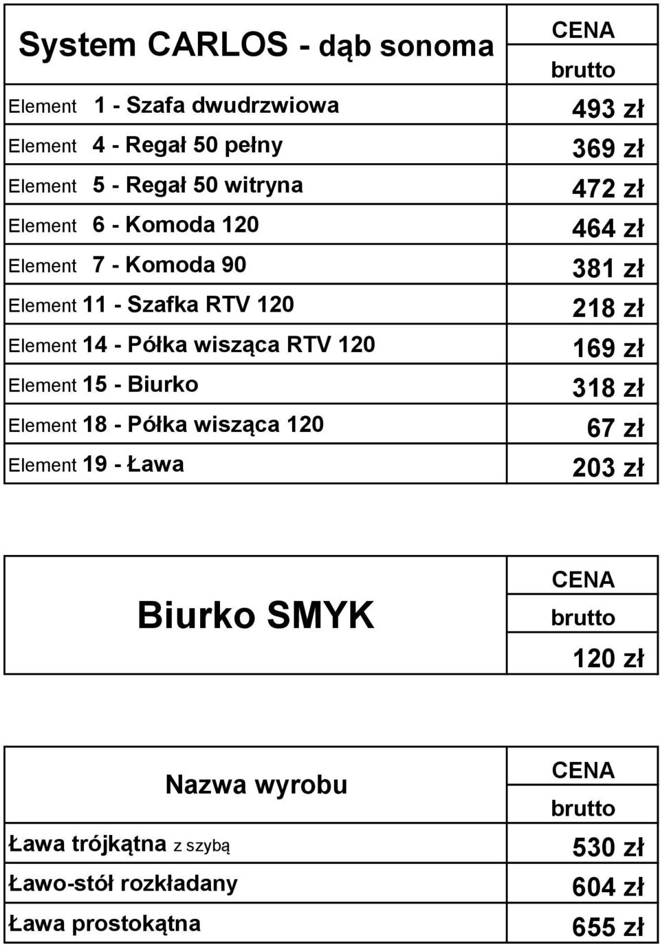 Element 18 - Półka wisząca 120 Element 19 - Ława 493 zł 369 zł 472 zł 464 zł 381 zł 218 zł 169 zł 318 zł 67 zł