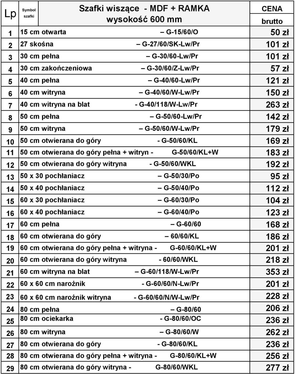 G-50/60/W-Lw/Pr 179 zł 10 50 cm otwierana do góry - G-50/60/KL 169 zł 11 50 cm otwierana do góry pełna + witryn - G-50/60/KL+W 183 zł 12 50 cm otwierana do góry witryna - G-50/60/WKL 192 zł 13 50 x
