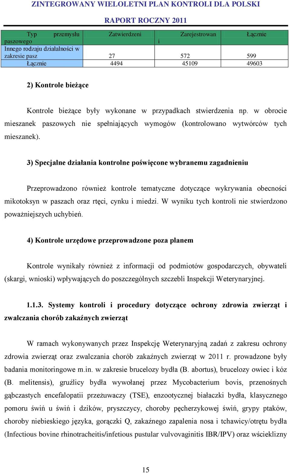 3) Specjalne działania kontrolne poświęcone wybranemu zagadnieniu Przeprowadzono również kontrole tematyczne dotyczące wykrywania obecności mikotoksyn w paszach oraz rtęci, cynku i miedzi.