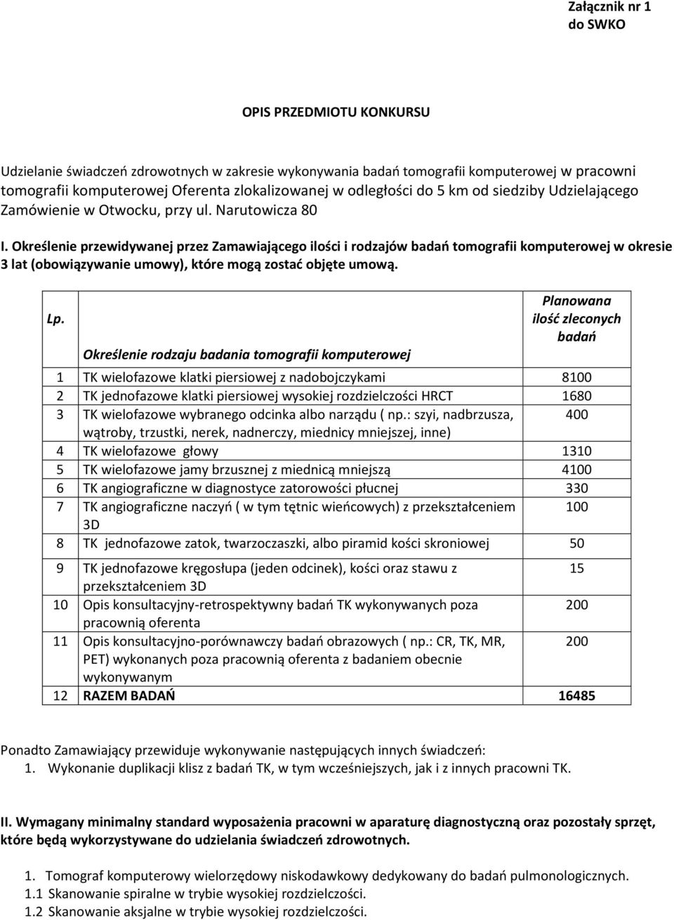 Określenie przewidywanej przez Zamawiającego ilości i rodzajów badań tomografii komputerowej w okresie 3 lat (obowiązywanie umowy), które mogą zostać objęte umową. Lp.