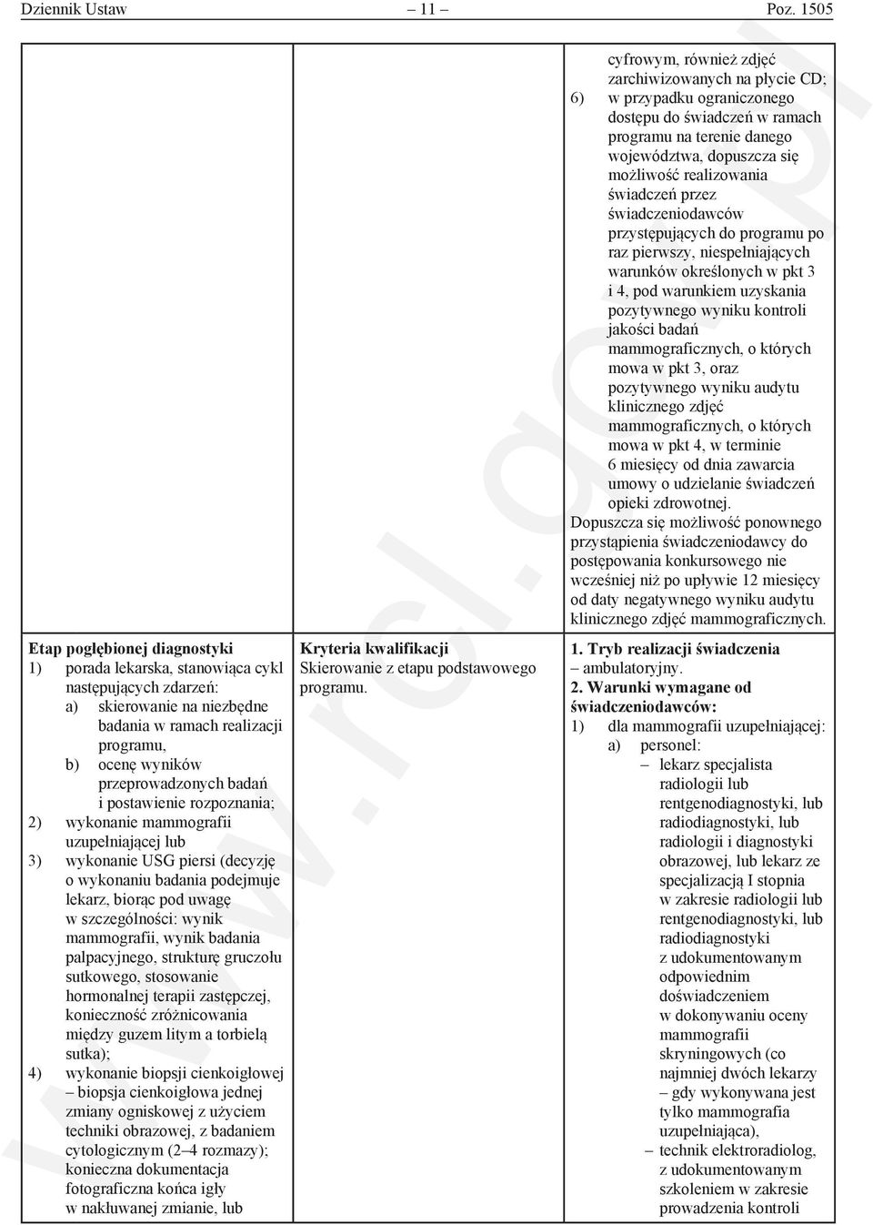 i postawienie rozpoznania; 2) wykonanie mammografii uzupełniającej lub 3) wykonanie USG piersi (decyzję o wykonaniu badania podejmuje lekarz, biorąc pod uwagę w szczególności: wynik mammografii,