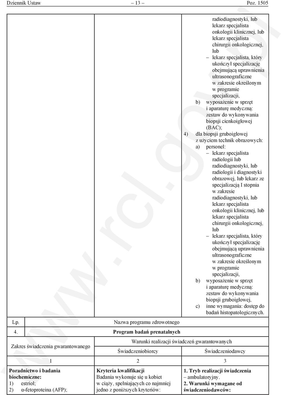 lub lekarz specjalista chirurgii onkologicznej, lub lekarz specjalista, który ukończył specjalizację obejmującą uprawnienia ultrasonograficzne w zakresie określonym w programie specjalizacji, b)