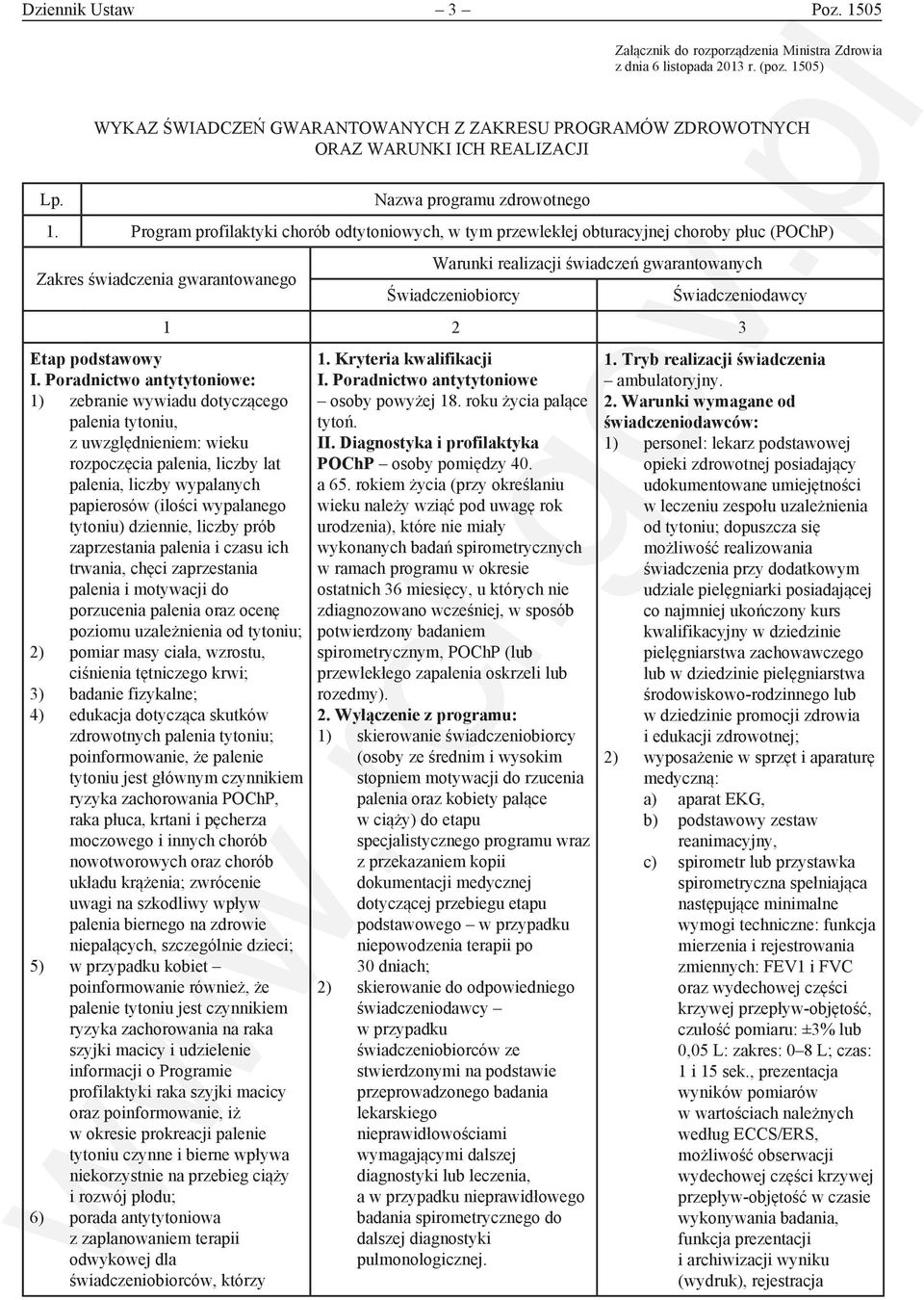 Program profilaktyki chorób odtytoniowych, w tym przewlekłej obturacyjnej choroby płuc (POChP) Zakres świadczenia gwarantowanego Warunki realizacji świadczeń gwarantowanych Świadczeniobiorcy