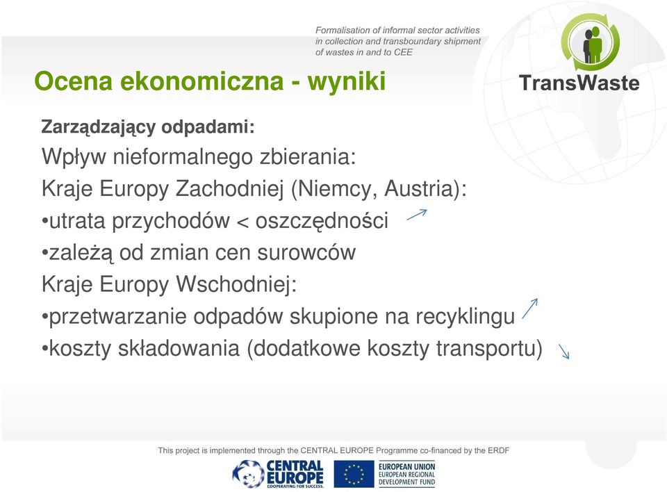 oszczędności zależą od zmian cen surowców Kraje Europy Wschodniej: