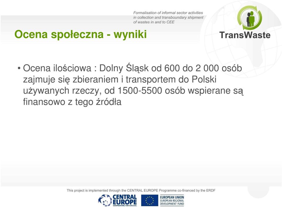 zbieraniem i transportem do Polski używanych