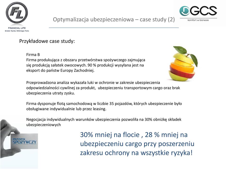 Przeprowadzona analiza wykazała luki w ochronie w zakresie ubezpieczenia odpowiedzialności cywilnej za produkt, ubezpieczeniu transportowym cargo oraz brak ubezpieczenia utraty zysku.