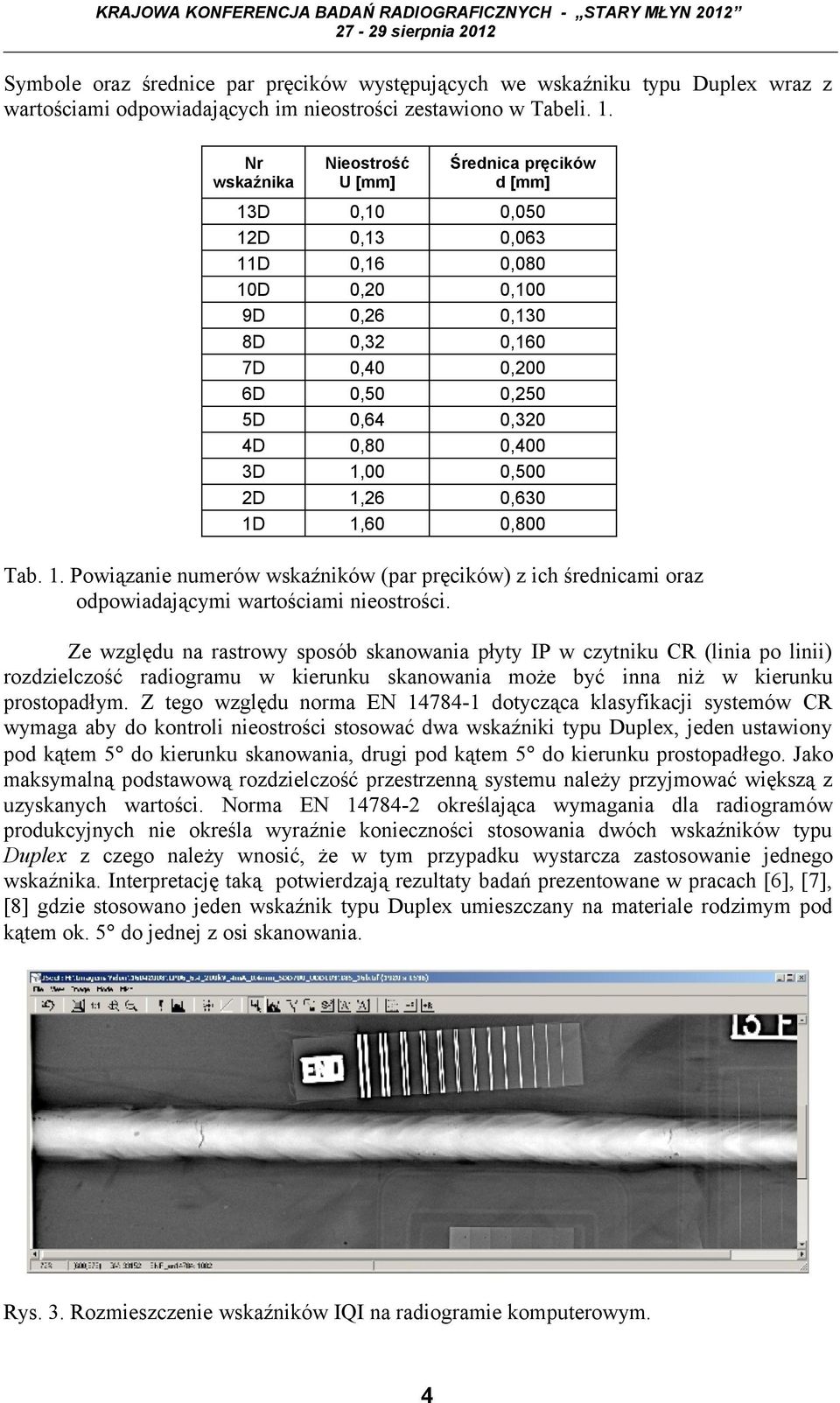 3D 1,00 0,500 2D 1,26 0,630 1D 1,60 0,800 Tab. 1. Powiązanie numerów wskaźników (par pręcików) z ich średnicami oraz odpowiadającymi wartościami nieostrości.