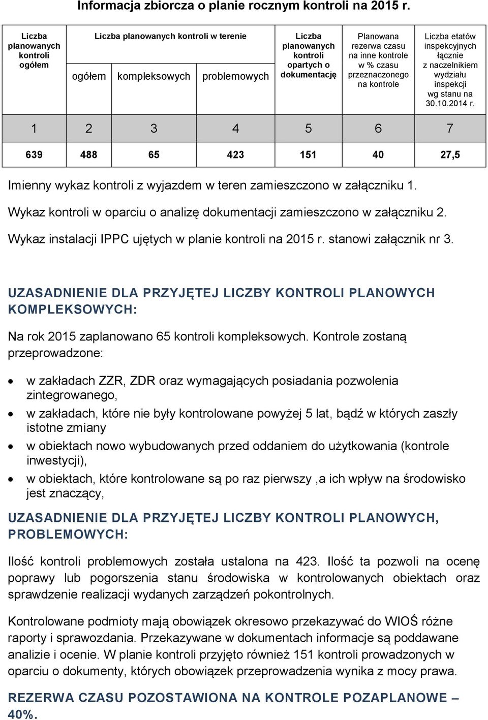 w % czasu przeznaczonego na kontrole Liczba etatów inspekcyjnych łącznie z naczelnikiem wydziału inspekcji wg stanu na 30.10.2014 r.