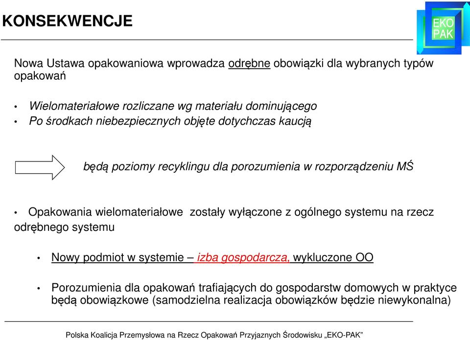 wielomateriałowe zostały wyłączone z ogólnego systemu na rzecz odrębnego systemu Nowy podmiot w systemie izba gospodarcza, wykluczone OO