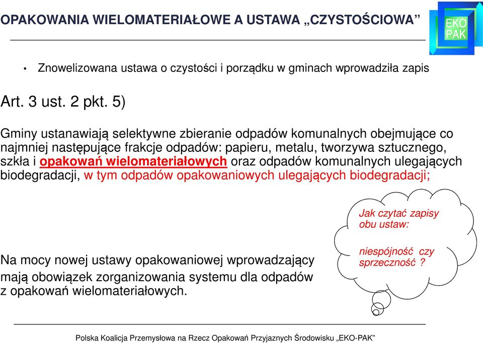 szkła i opakowań wielomateriałowych oraz odpadów komunalnych ulegających biodegradacji, w tym odpadów opakowaniowych ulegających biodegradacji; Jak czytać