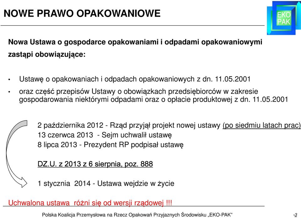 2001 oraz część przepisów Ustawy o obowiązkach przedsiębiorców w zakresie gospodarowania niektórymi odpadami oraz o opłacie produktowej z dn. 11.05.