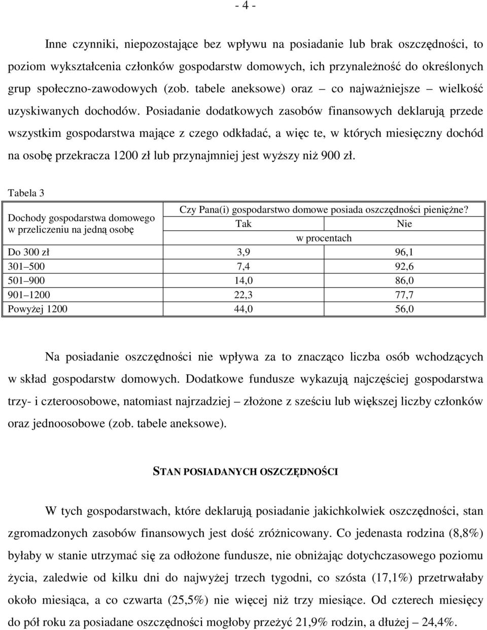 Posiadanie dodatkowych zasobów finansowych deklarują przede wszystkim gospodarstwa mające z czego odkładać, a więc te, w których miesięczny dochód na osobę przekracza 1200 zł lub przynajmniej jest