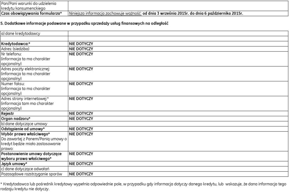 (informacja tam ma charakter Rejestr Organ nadzoru* b) dane dotyczące umowy Odstąpienie od umowy* Wybór prawa właściwego* Do zawartej z Panem/Panią umowy o kredyt będzie miało zastosowanie prawo: