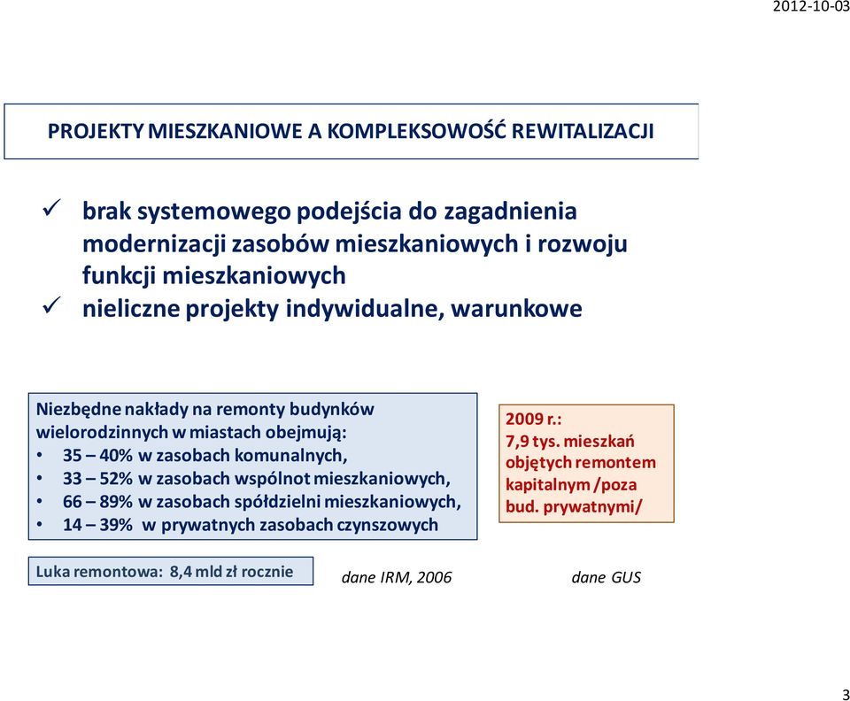 40% w zasobach komunalnych, 33 52% w zasobach wspólnot mieszkaniowych, 66 89% w zasobach spółdzielni mieszkaniowych, 14 39% w prywatnych zasobach