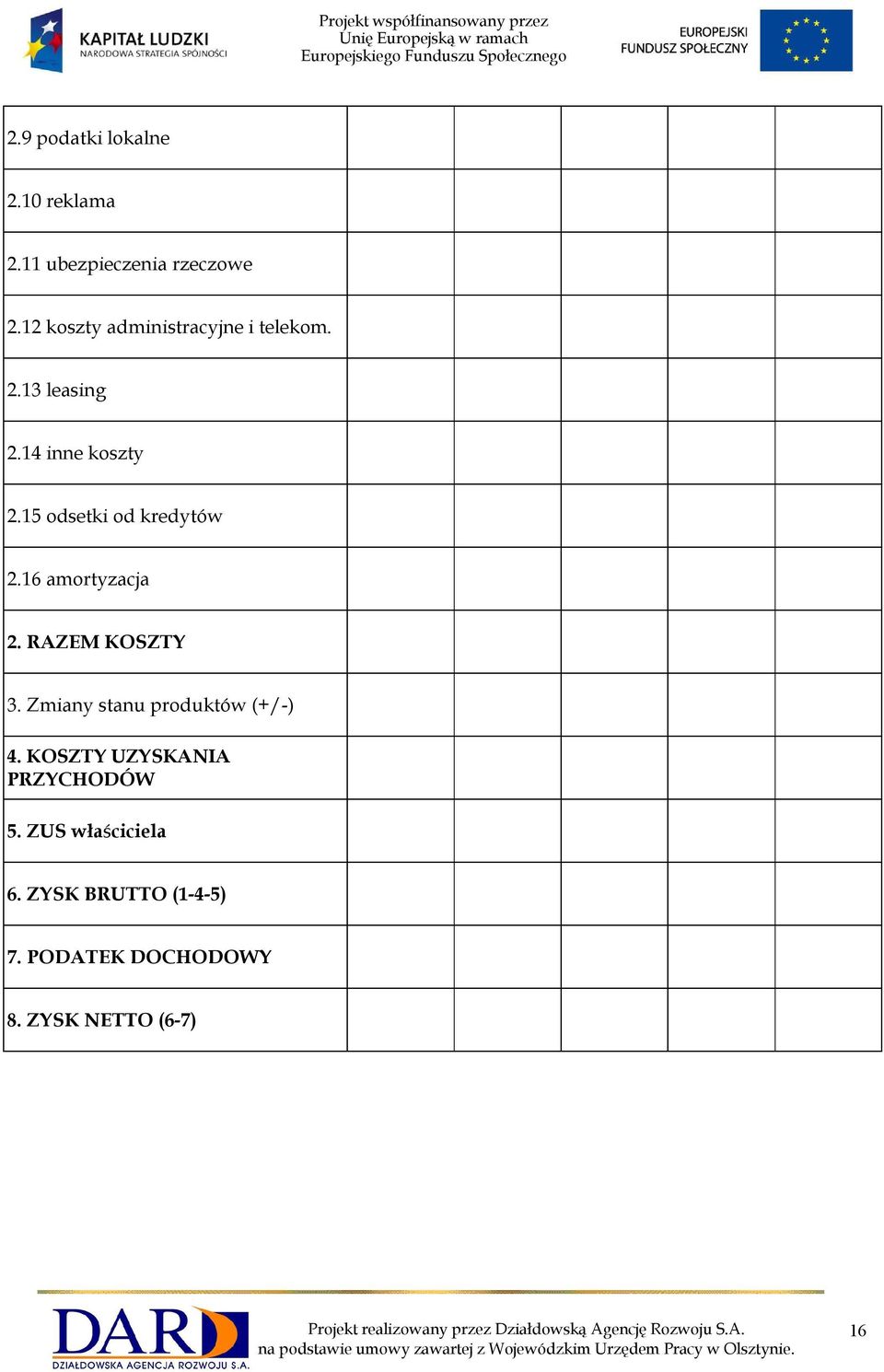 15 odsetki od kredytów 2.16 amortyzacja 2. RAZEM KOSZTY 3.