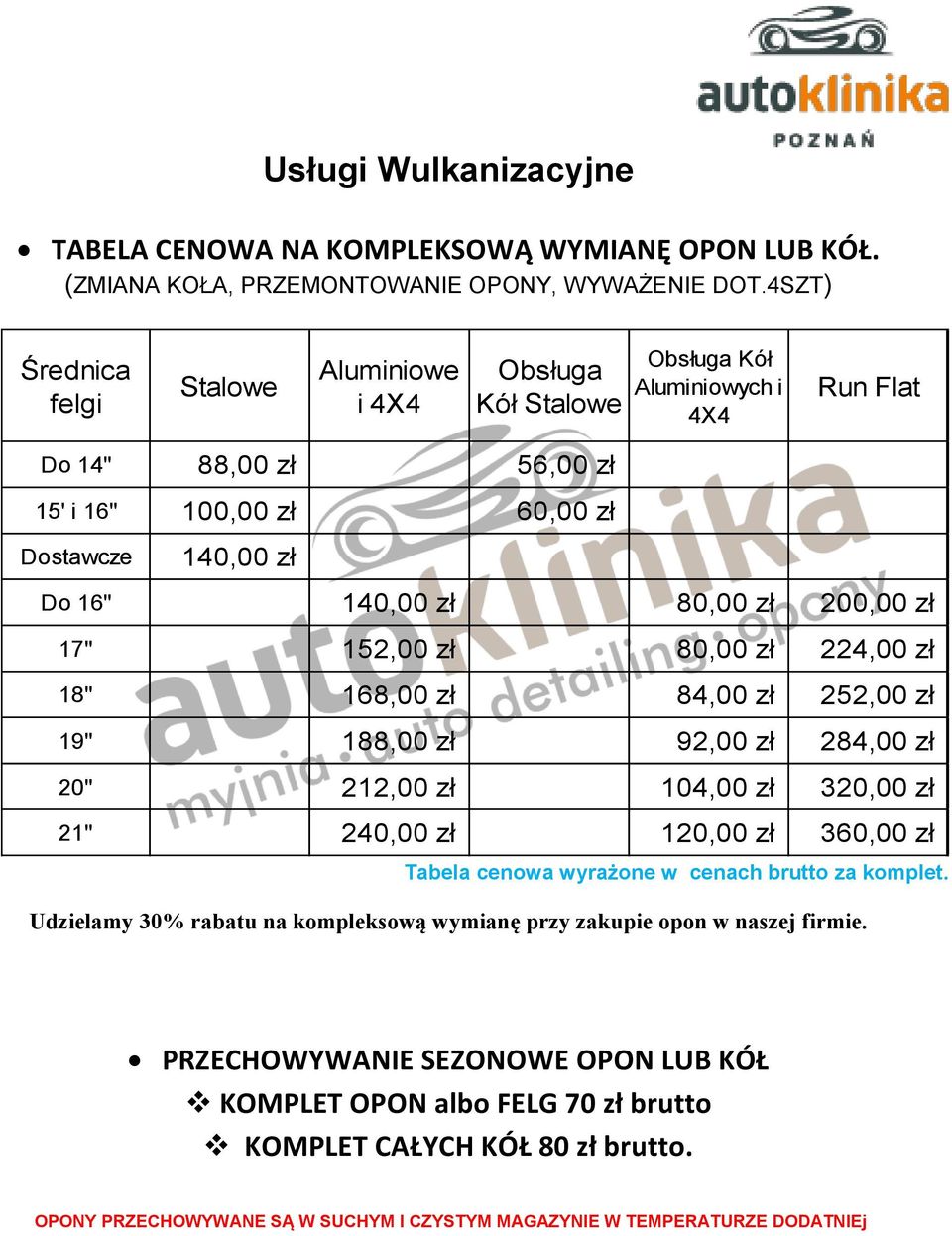 80,00 zł 200,00 zł 17" 152,00 zł 80,00 zł 224,00 zł 18" 168,00 zł 84,00 zł 252,00 zł 19" 188,00 zł 92,00 zł 284,00 zł 20" 212,00 zł 104,00 zł 320,00 zł 21" 240,00 zł 120,00 zł 360,00 zł Tabela cenowa
