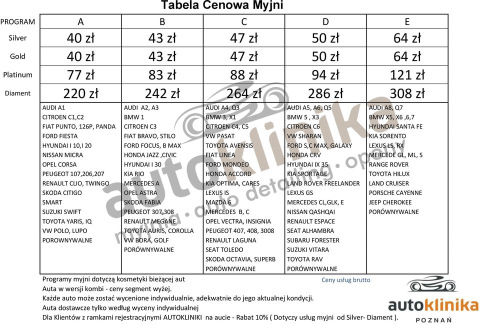FIAT BRAVO, STILO VW PASAT VW SHARAN KIA SORENTO HYUNDAI I 10,I 20 FORD FOCUS, B MAX TOYOTA AVENSIS FORD S,C MAX, GALAXY LEXUS LS, RX NISSAN MICRA HONDA JAZZ,CIVIC FIAT LINEA HONDA CRV MERCEDE GL,
