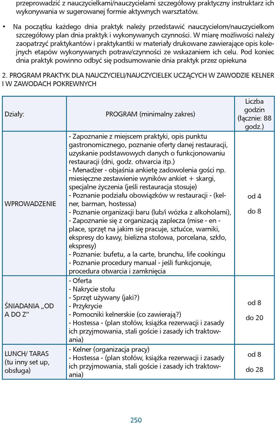 W miarę możliwości należy zaopatrzyć praktykantów i praktykantki w materiały drukowane zawierające opis kolejnych etapów wykonywanych potraw/czynności ze wskazaniem ich celu.