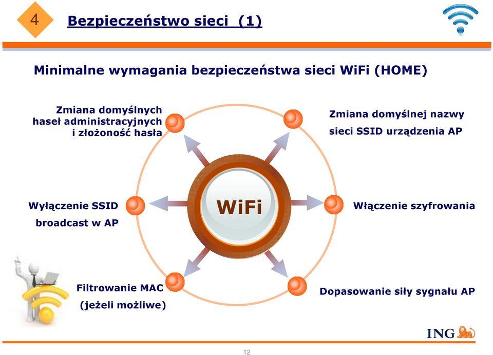 domyślnej nazwy sieci SSID urządzenia AP Wyłączenie SSID broadcast w AP WiFi