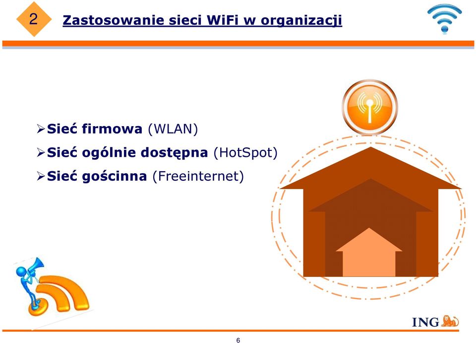 (WLAN) Sieć ogólnie dostępna