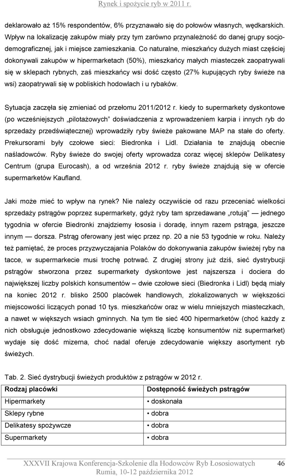 Co naturalne, mieszkańcy dużych miast częściej dokonywali zakupów w hipermarketach (50%), mieszkańcy małych miasteczek zaopatrywali się w sklepach rybnych, zaś mieszkańcy wsi dość często (27%
