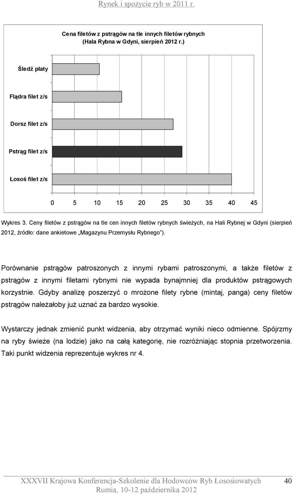 Ceny filetów z pstrągów na tle cen innych filetów rybnych świeżych, na Hali Rybnej w Gdyni (sierpień 2012, źródło: dane ankietowe Magazynu Przemysłu Rybnego ).