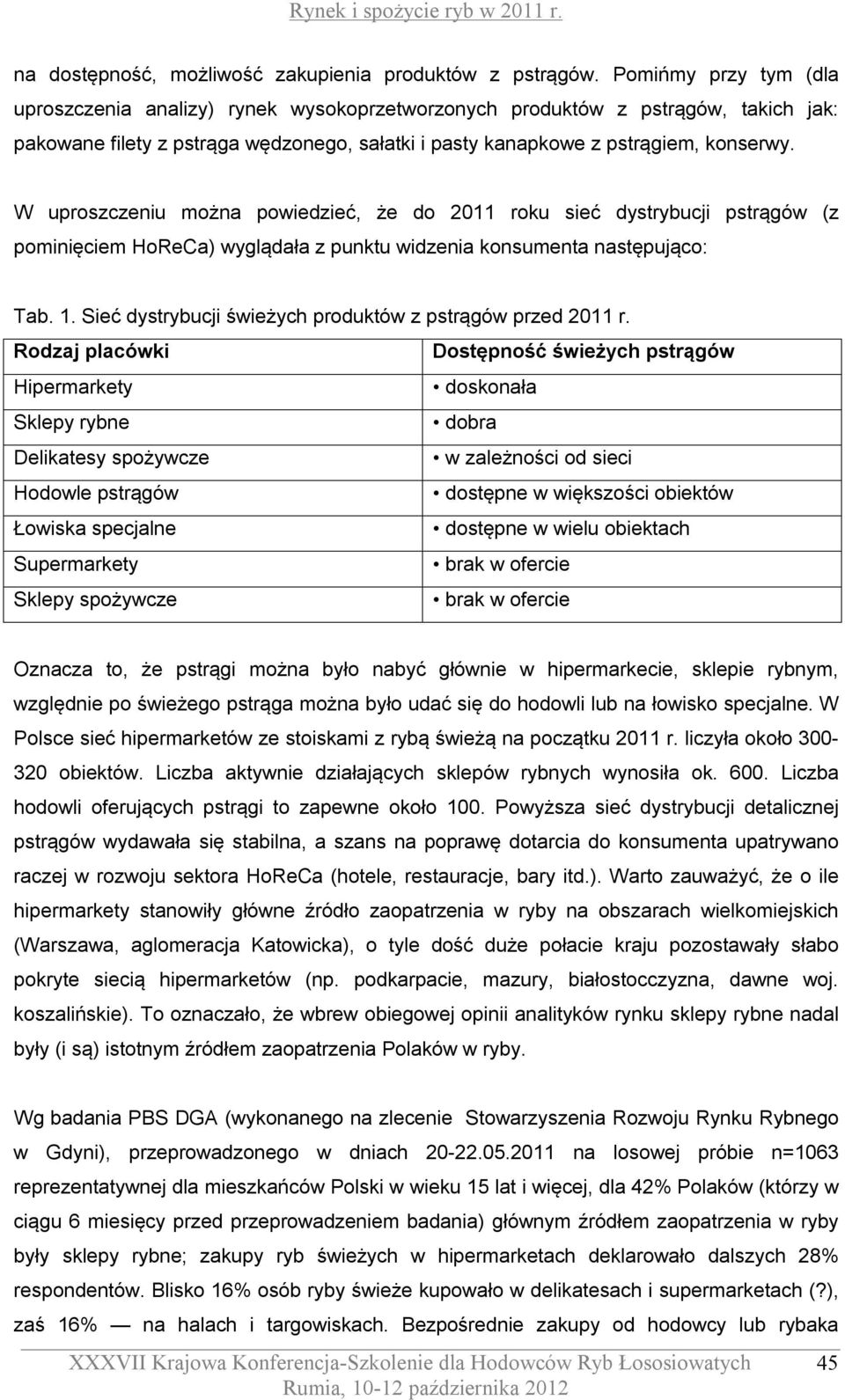 W uproszczeniu można powiedzieć, że do 2011 roku sieć dystrybucji pstrągów (z pominięciem HoReCa) wyglądała z punktu widzenia konsumenta następująco: Tab. 1.