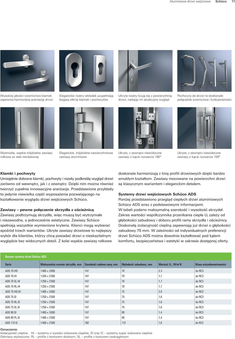 Eleganckie, trójdzielne nawierzchniowe zawiasy aluminiowe Ukryte, z zewnątrz niewidoczne zawiasy o kącie rozwarcia 180 Ukryte, z zewnątrz niewidoczne zawiasy o kącie rozwarcia 100 Klamki i pochwyty