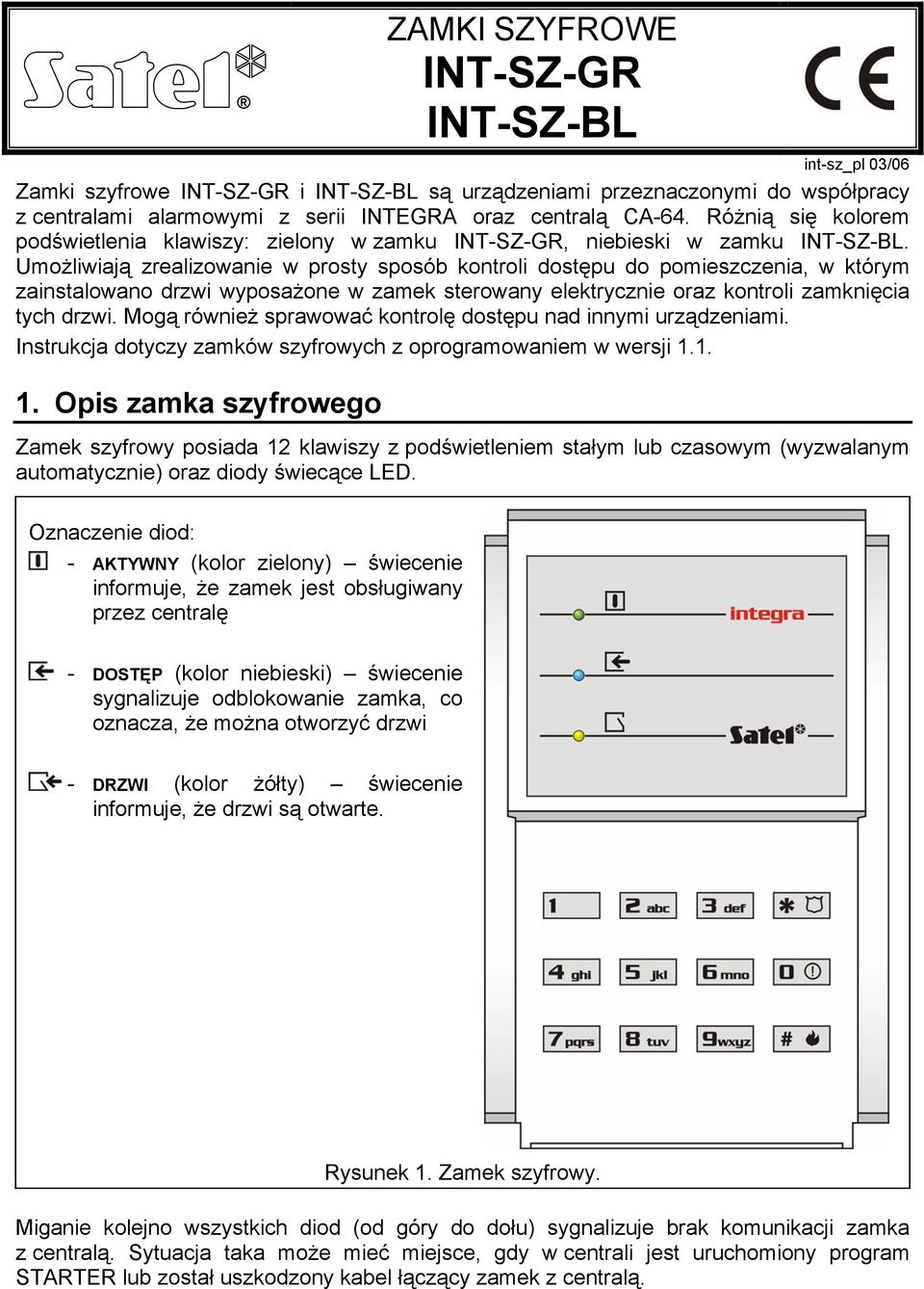 Umożliwiają zrealizowanie w prosty sposób kontroli dostępu do pomieszczenia, w którym zainstalowano drzwi wyposażone w zamek sterowany elektrycznie oraz kontroli zamknięcia tych drzwi.