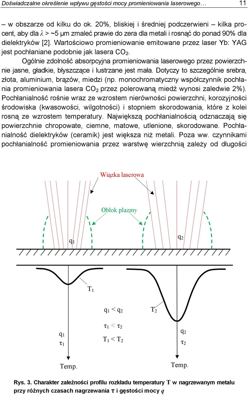 Wartościowo promieniowanie emitowane przez laser Yb: YAG jest pochłaniane podobnie jak lasera CO 2.
