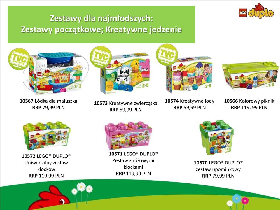 Kolorowy piknik RRP 119, 99 PLN 10572 LEGO DUPLO Uniwersalny zestaw klocków RRP 119,99 PLN