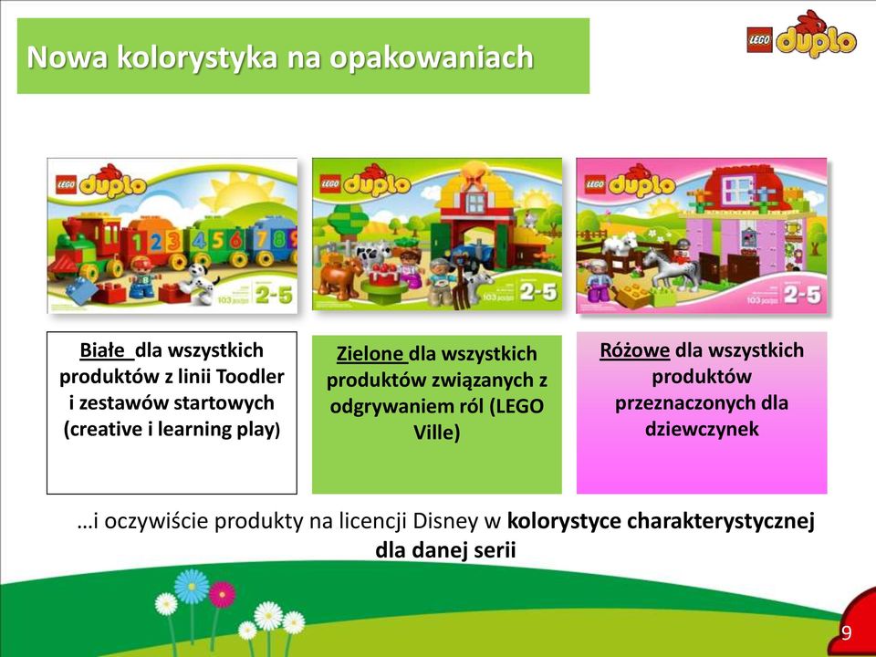 związanych z odgrywaniem ról (LEGO Ville) Różowe dla wszystkich produktów przeznaczonych