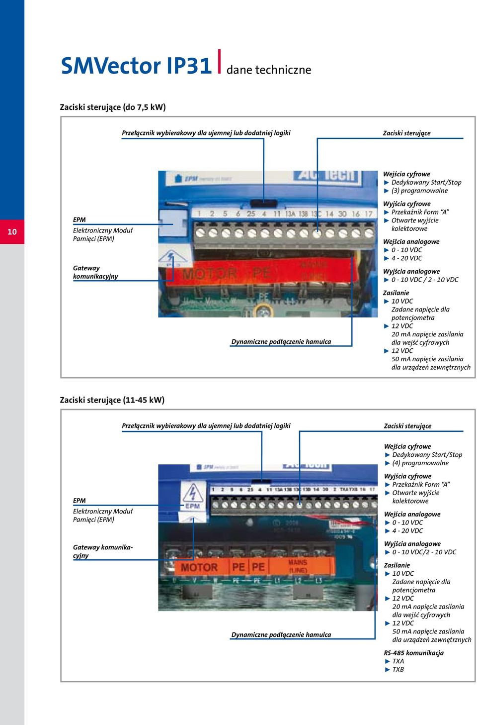 analogowe 0-10 VDC / 2-10 VDC Zasilanie 10 VDC Zadane napięcie dla potencjometra 12 VDC 20 ma napięcie zasilania dla wejść cyfrowych 12 VDC 50 ma napięcie zasilania dla urządzeń zewnętrznych Zaciski