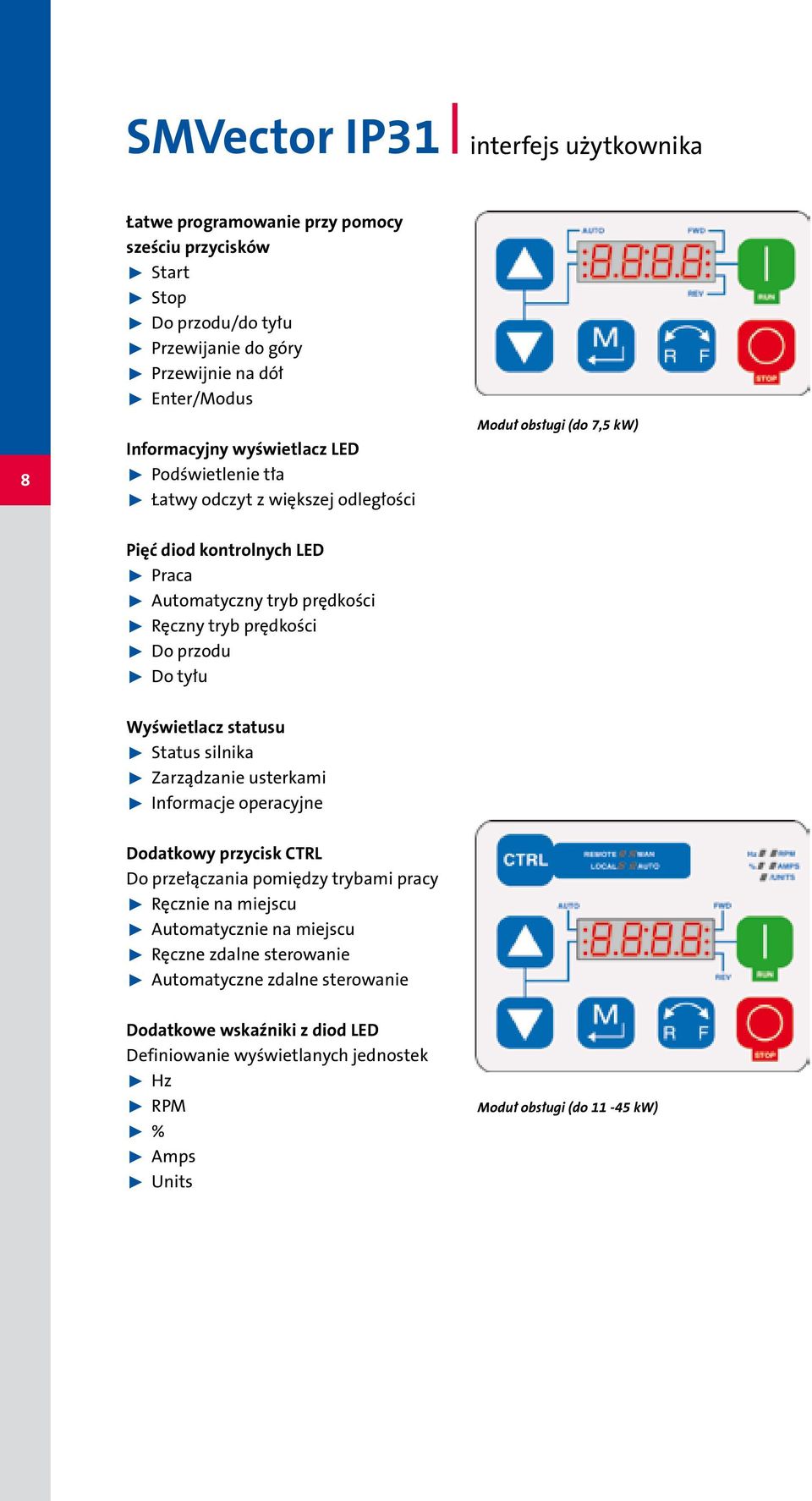 przodu Do tyłu Wyświetlacz statusu Status silnika Zarządzanie usterkami Informacje operacyjne Dodatkowy przycisk CTRL Do przełączania pomiędzy trybami pracy Ręcznie na miejscu