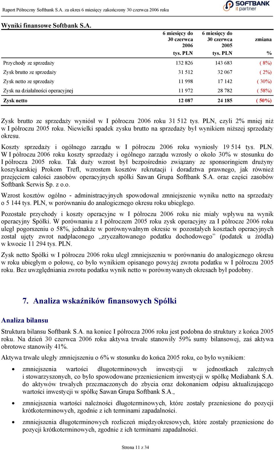 netto 12 087 24 185 ( 50%) Zysk brutto ze sprzedaży wyniósł w I półroczu 2006 roku 31 512 tys. PLN, czyli 2% mniej niż w I półroczu 2005 roku.