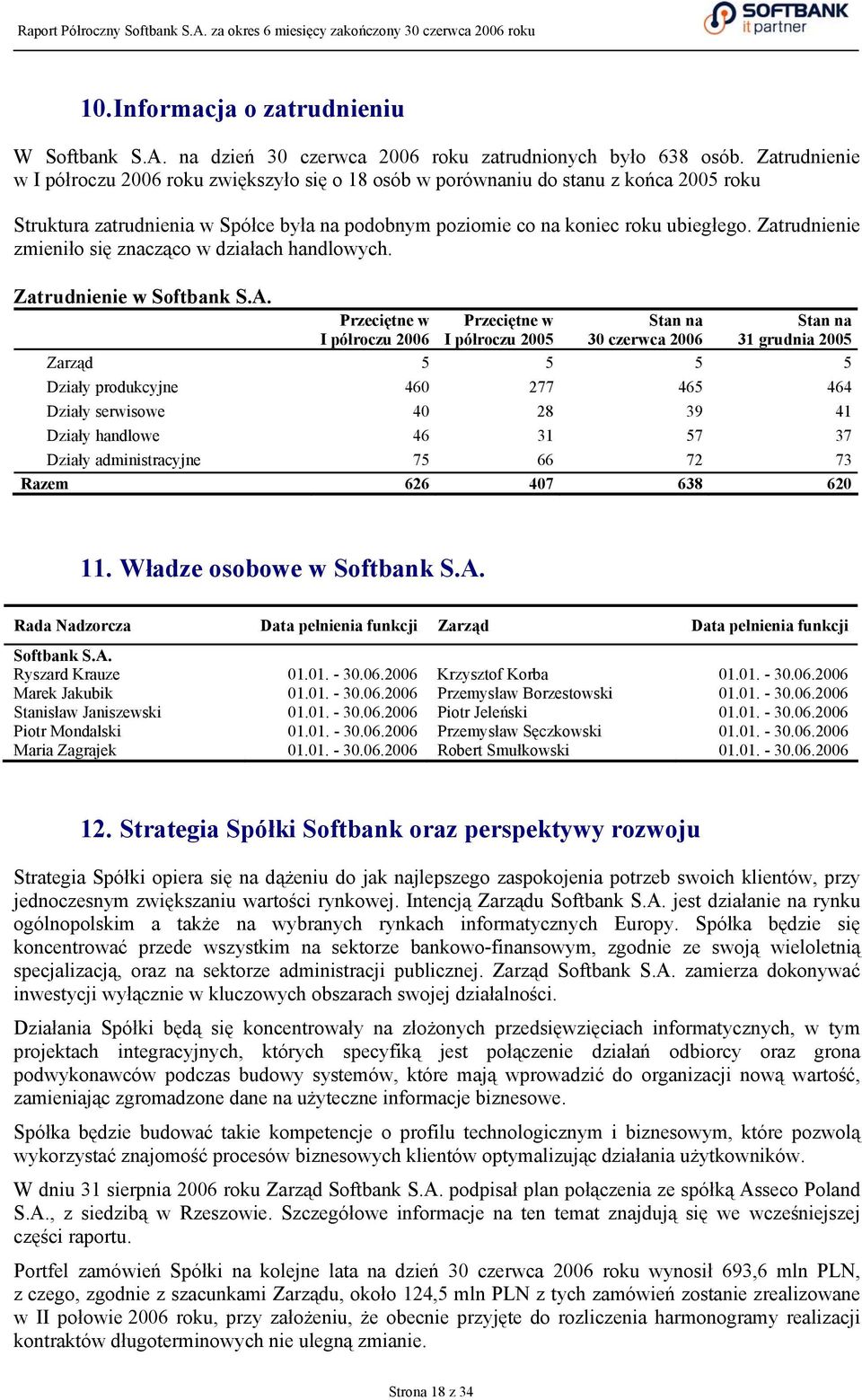 Zatrudnienie zmieniło się znacząco w działach handlowych. Zatrudnienie w Softbank S.A.