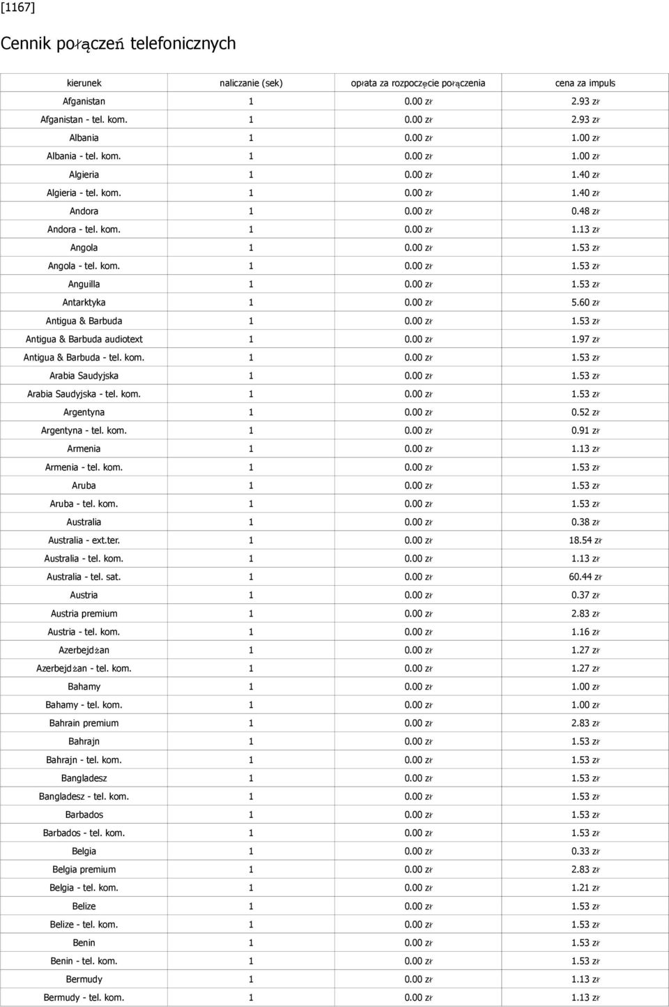 kom. 1 0.00 zł 1.53 zł Anguilla 1 0.00 zł 1.53 zł Antarktyka 1 0.00 zł 5.60 zł Antigua & Barbuda 1 0.00 zł 1.53 zł Antigua & Barbuda audiotext 1 0.00 zł 1.97 zł Antigua & Barbuda - tel. kom. 1 0.00 zł 1.53 zł Arabia Saudyjska 1 0.