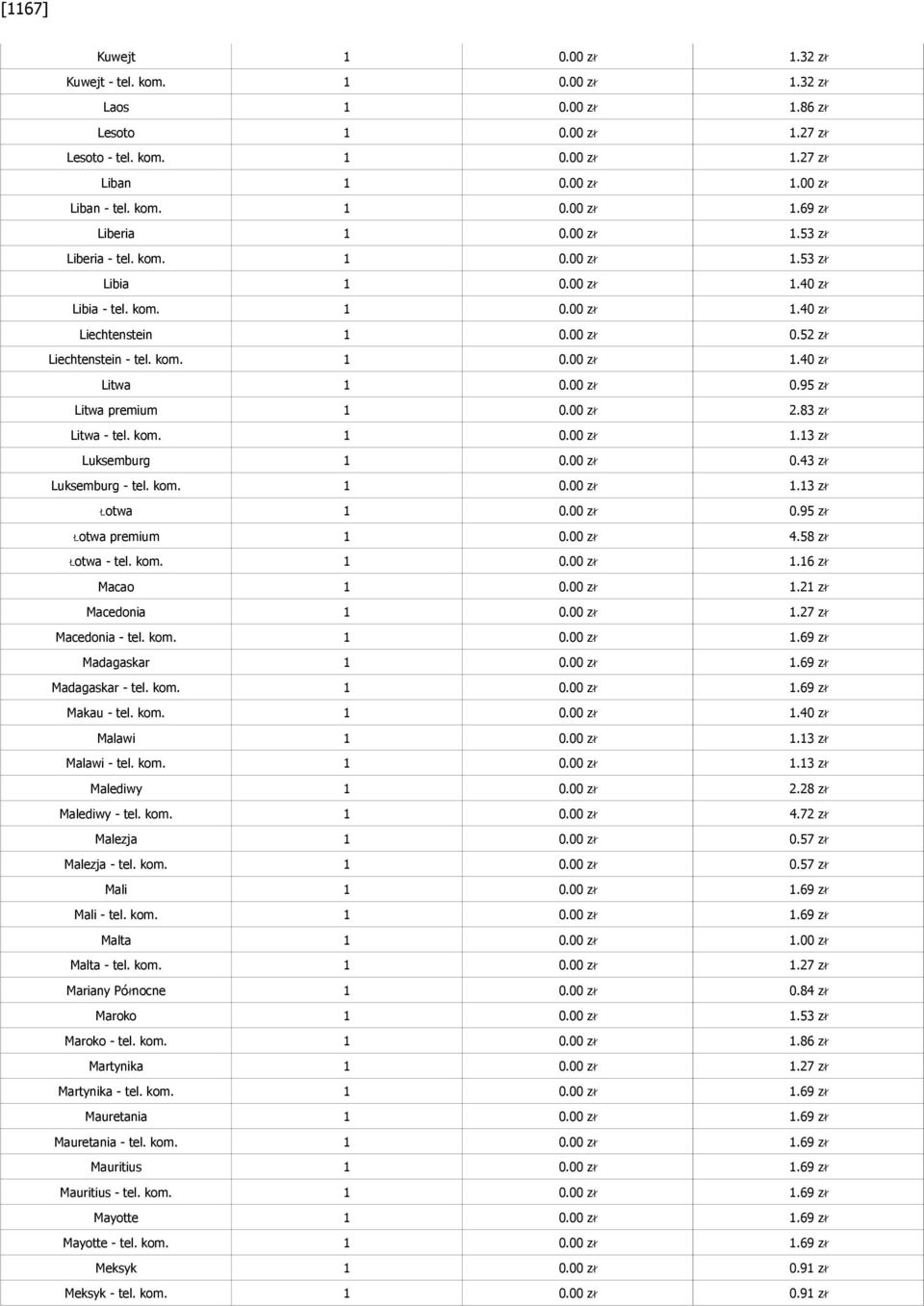 00 zł 0.95 zł Litwa premium 1 0.00 zł 2.83 zł Litwa - tel. kom. 1 0.00 zł 1.13 zł Luksemburg 1 0.00 zł 0.43 zł Luksemburg - tel. kom. 1 0.00 zł 1.13 zł Łotwa 1 0.00 zł 0.95 zł Łotwa premium 1 0.