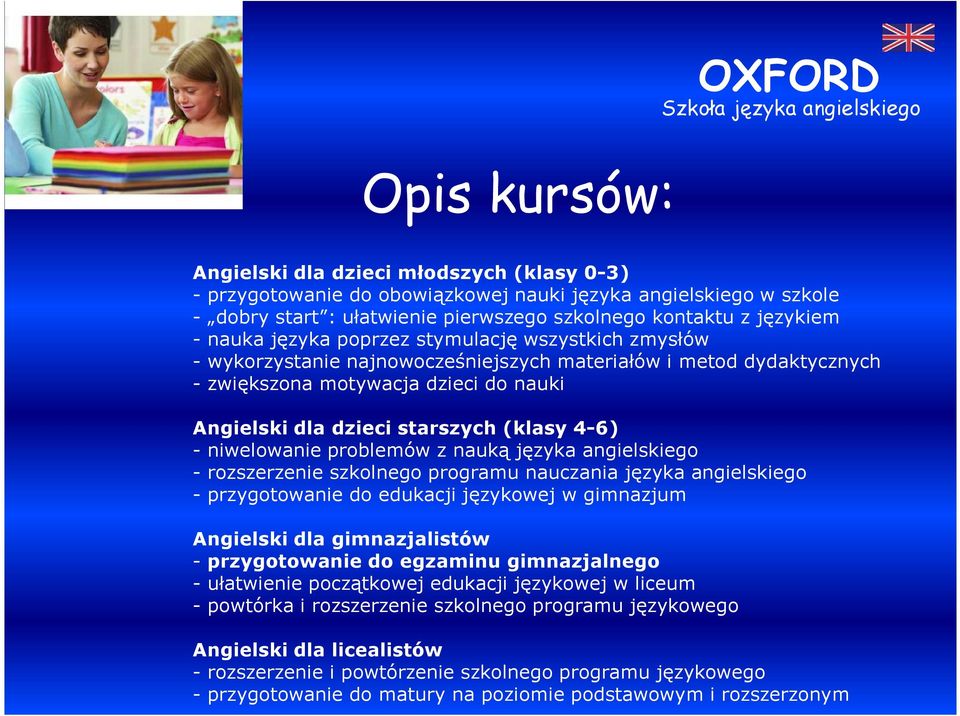 niwelowanie problemów z nauką języka angielskiego - rozszerzenie szkolnego programu nauczania języka angielskiego - przygotowanie do edukacji językowej w gimnazjum Angielski dla gimnazjalistów -