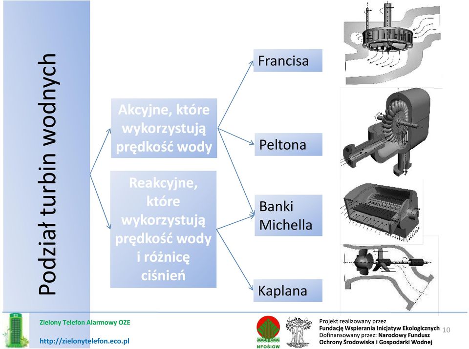 które wykorzystują prędkość wody i różnicę