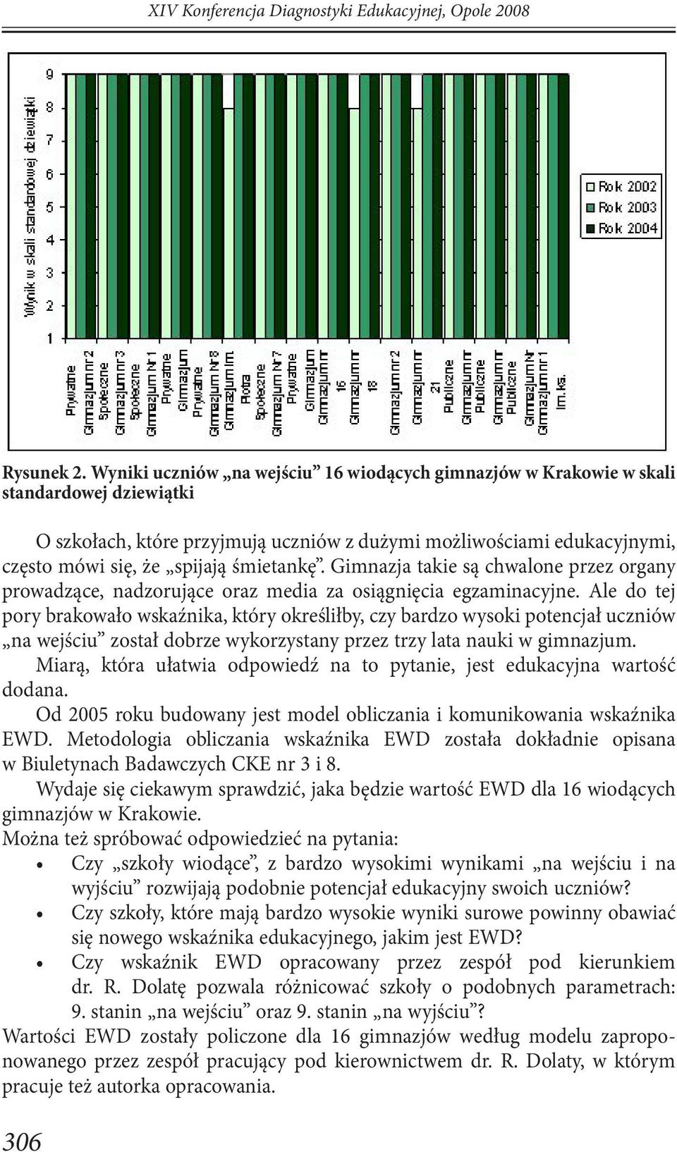 śmietankę. Gimnazja takie są chwalone przez organy prowadzące, nadzorujące oraz media za osiągnięcia egzaminacyjne.