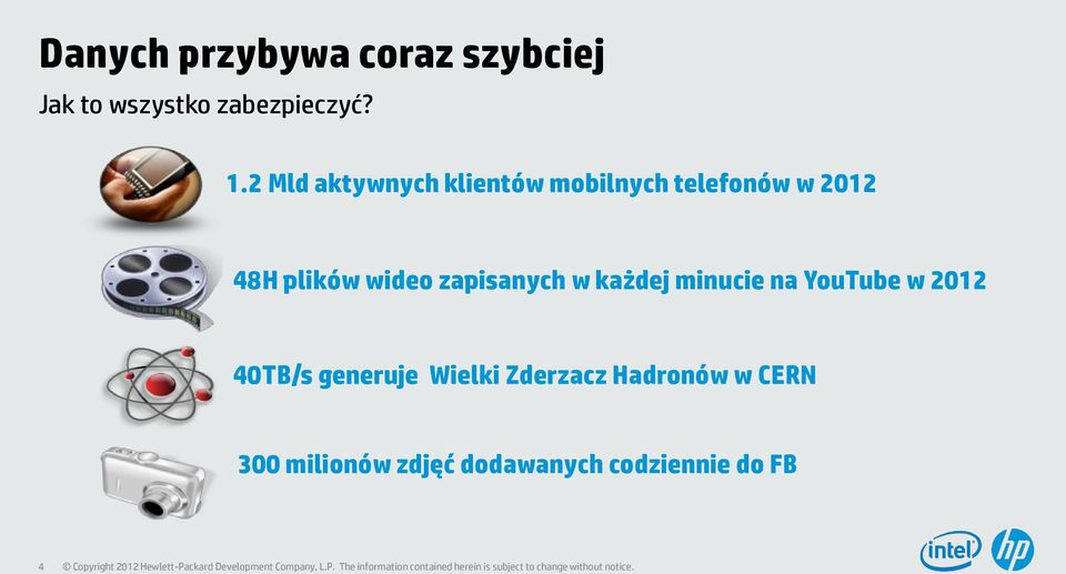 zapisanych w każdej minucie na YouTube w 2012 40TB/s generuje Wielki