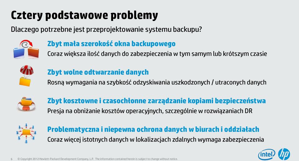 Rosną wymagania na szybkość odzyskiwania uszkodzonych / utraconych danych Zbyt kosztowne i czasochłonne zarządzanie kopiami bezpieczeństwa Presja