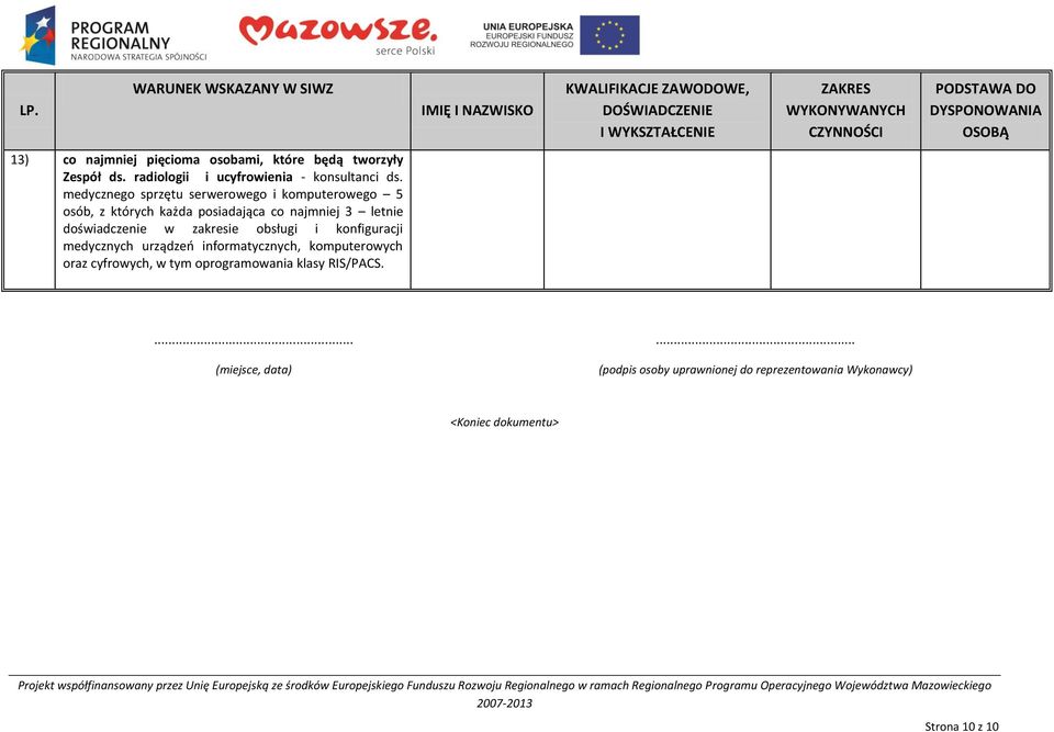 w zakresie obsługi i konfiguracji medycznych urządzeo informatycznych, komputerowych oraz cyfrowych, w tym