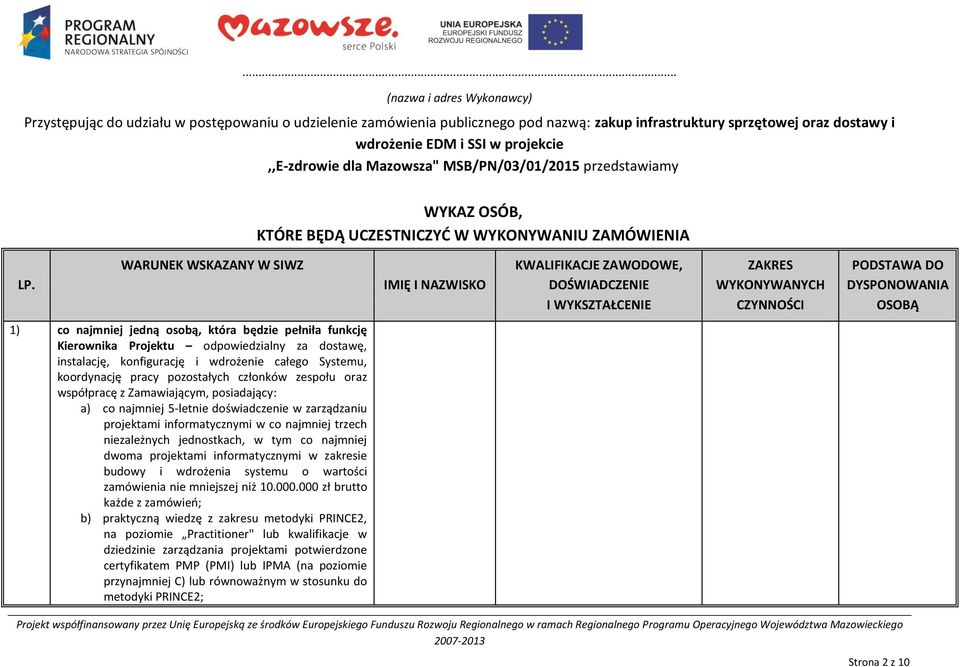 1) co najmniej jedną osobą, która będzie pełniła funkcję Kierownika Projektu odpowiedzialny za dostawę, instalację, konfigurację i wdrożenie całego Systemu, koordynację pracy pozostałych członków