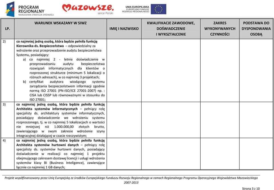 informatycznych dla klientów o rozproszonej strukturze (minimum 5 lokalizacji o różnych adresach), w co najmniej 3 projektach; b) certyfikat audytora wiodącego systemu zarządzania bezpieczeostwem