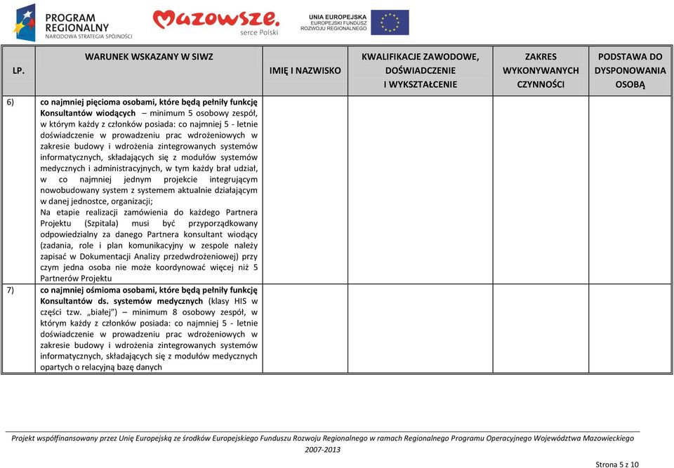 projekcie integrującym nowobudowany system z systemem aktualnie działającym w danej jednostce, organizacji; Na etapie realizacji zamówienia do każdego Partnera Projektu (Szpitala) musi byd